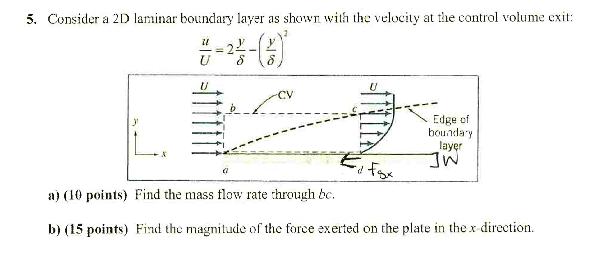 Solved 5. Consider a 2D laminar boundary layer as shown with | Chegg.com