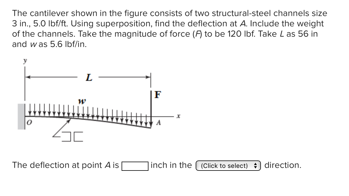 Solved The cantilever shown in the figure consists of two | Chegg.com