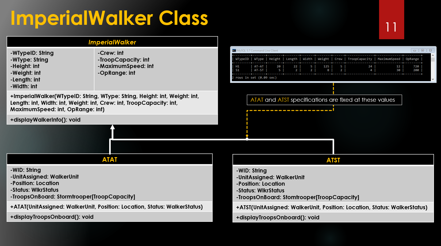 utilize-the-class-diagrams-and-instructions-provided-chegg
