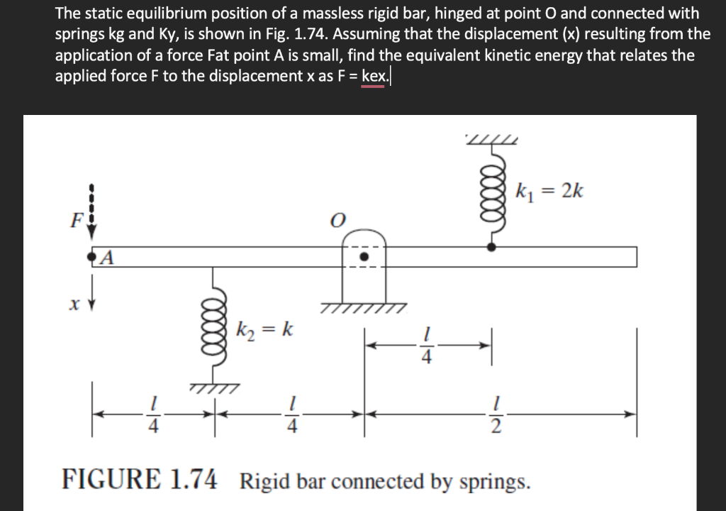 The static equilibrium position of a massless rigid bar, hinged at point \( \mathrm{O} \) and connected with springs \( \math