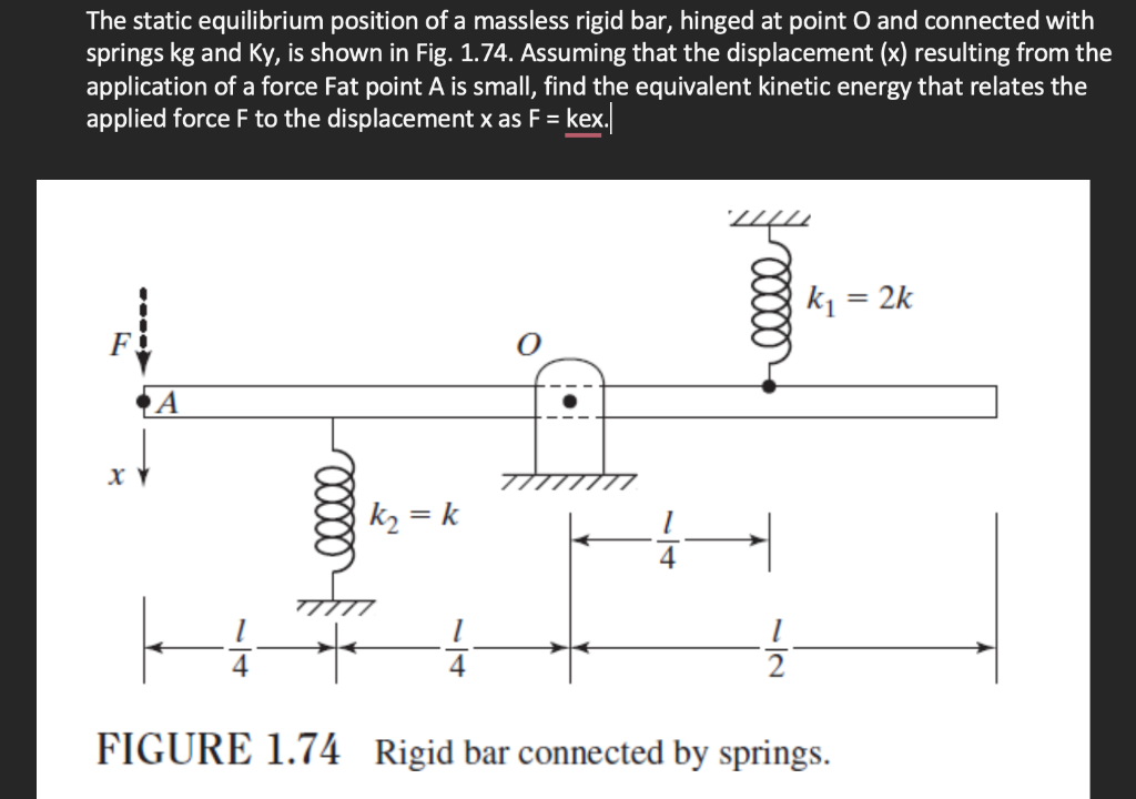 solved-the-static-equilibrium-position-of-a-massless-ri