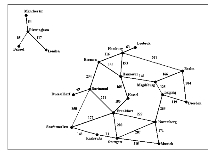 Solved Consider the search problem shown in Figure 1 (Task | Chegg.com