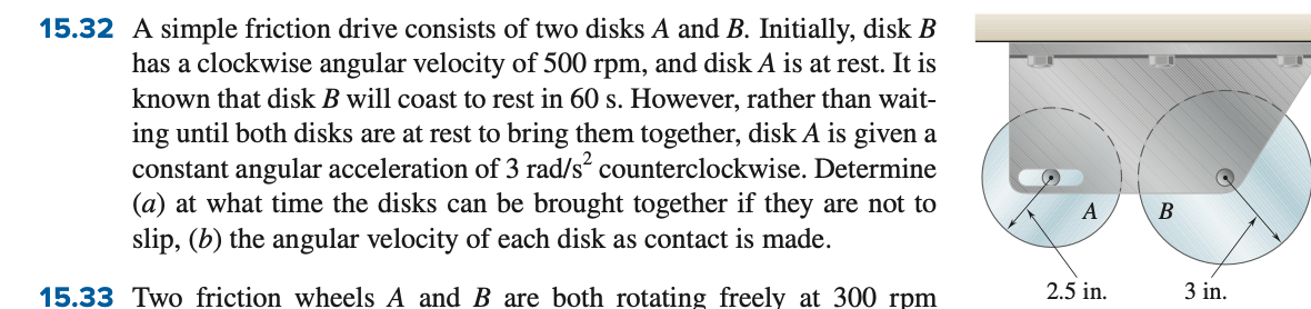 Solved 15.32 A Simple Friction Drive Consists Of Two Disks A | Chegg.com