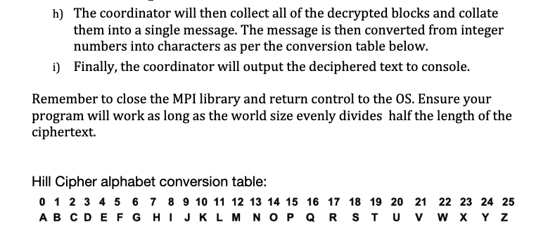 Solved In this assignment you will be tasked with building a | Chegg.com