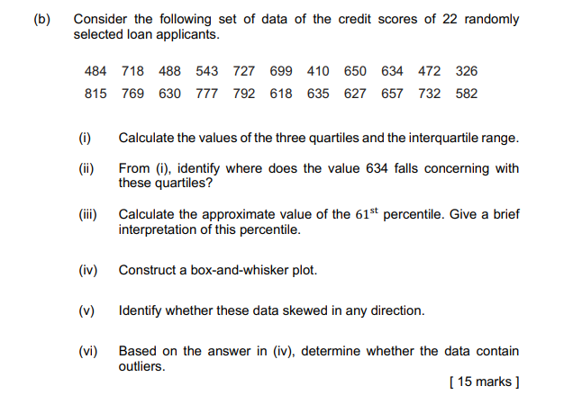 Solved (b) Consider the following set of data of the credit | Chegg.com