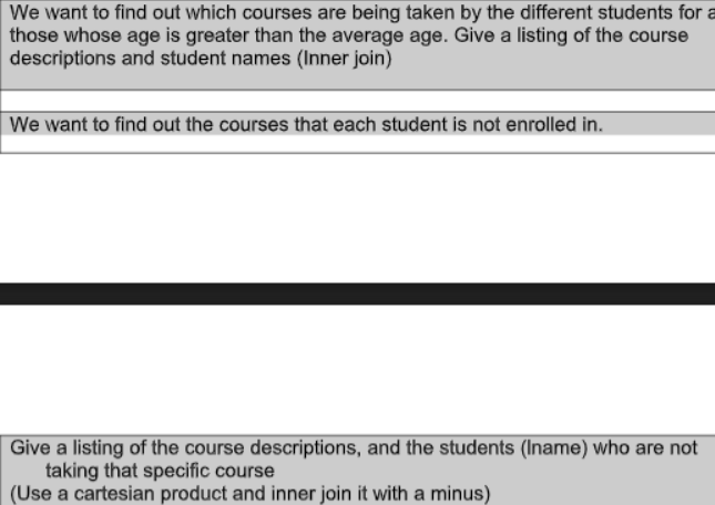 SQL STUDENT DATA: drop table student_class; drop | Chegg.com