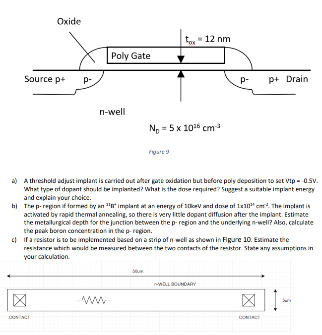 For the cross-section of Figure 9 showing a p-channel | Chegg.com