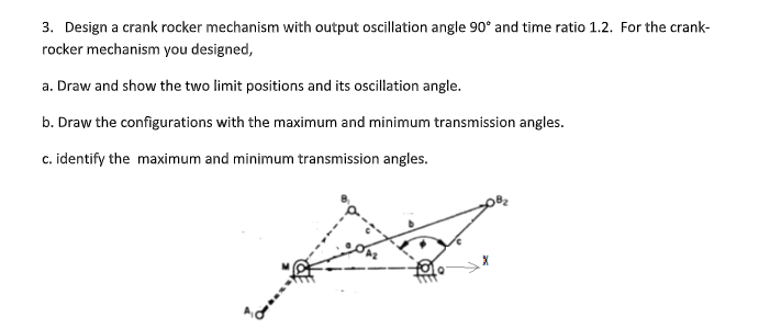 Solved Design a crank rocker mechanism with output | Chegg.com
