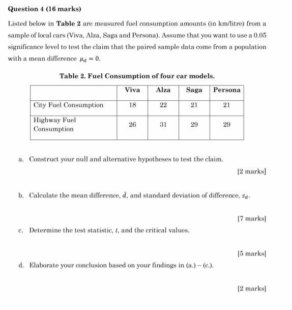 Solved Question 4 16 Marks Listed Below In Table 2 Are Chegg Com