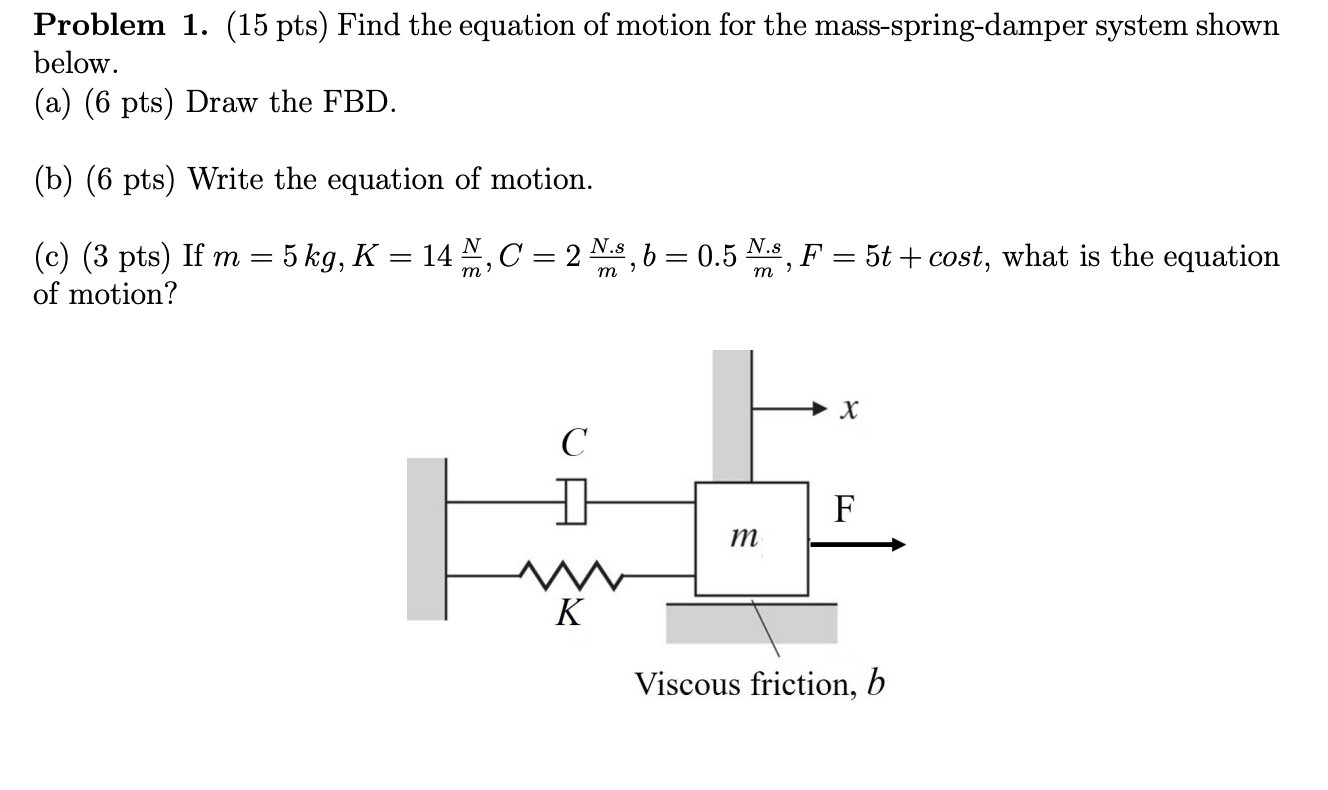 Solved Problem 1. (15pts) Find the equation of motion for | Chegg.com