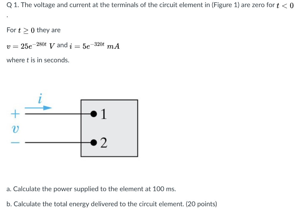 Solved Q 1. The voltage and current at the terminals of the
