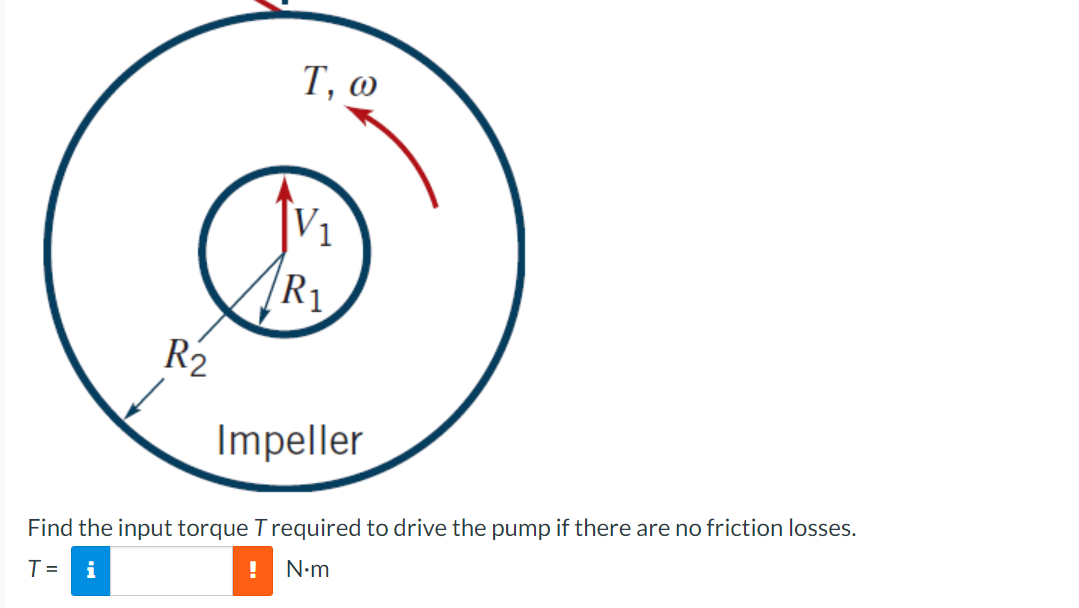 Solved = Water enters a centrifugal pump with an absolute