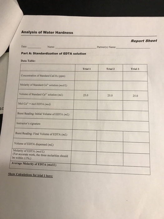 Solved nalysis of Water Hardness Experiment Procedure