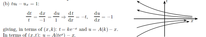 Solved Solve 9.2 (b) And (h) ONLY, Please. Here Are The | Chegg.com