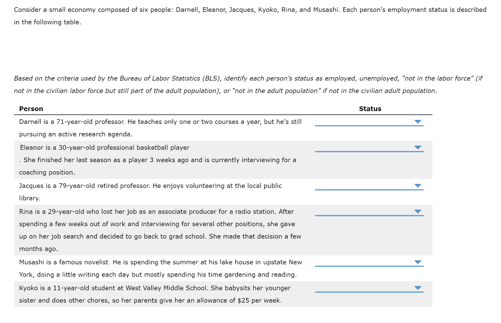 solved-consider-a-small-economy-composed-of-six-people-chegg