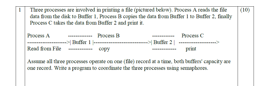 Solved 1 (10) Three processes are involved in printing a | Chegg.com
