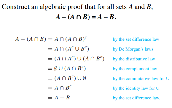 Solved 2) Construct An Algebraic Proof For The Given | Chegg.com