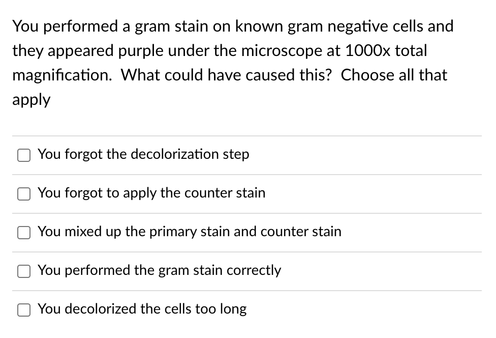 Solved You performed a gram stain on known gram negative | Chegg.com