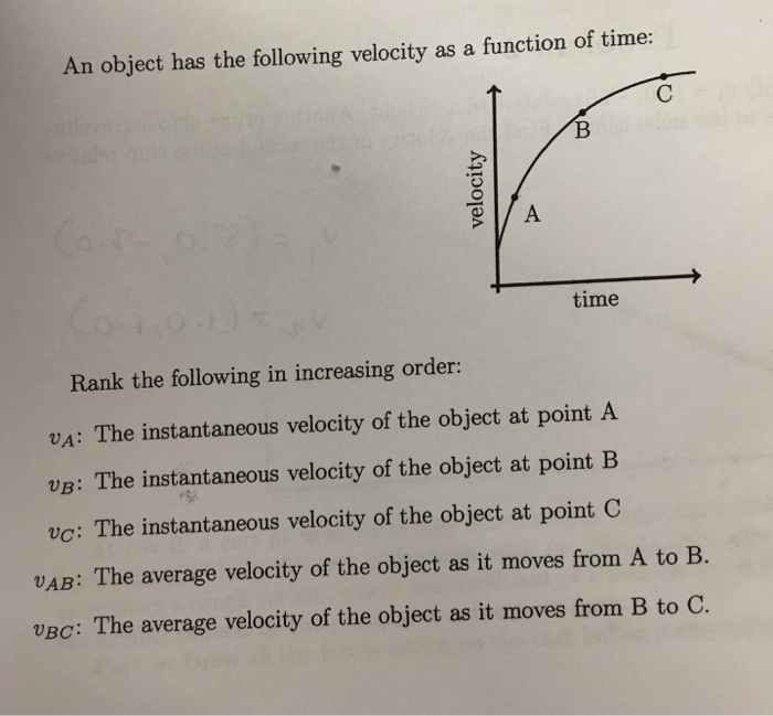 Solved An object has the following velocity as a function of | Chegg.com