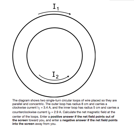 Solved 14 12 The diagram shows two single-turn circular | Chegg.com