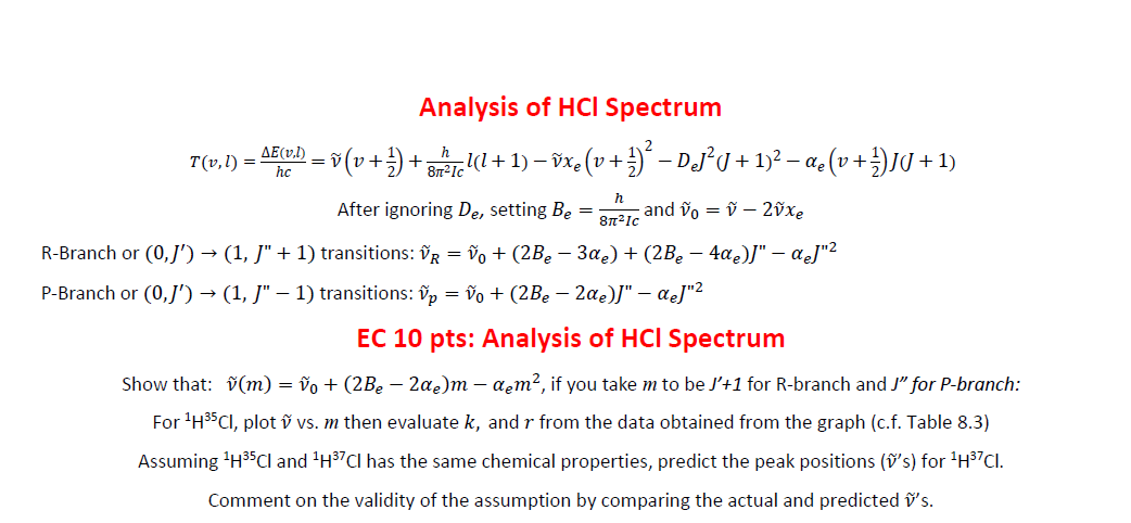 Analysis of HCl Spectrum | Chegg.com