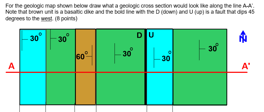 Solved For the geologic map shown below draw what a geologic | Chegg.com