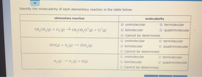 Solved Identify the molecularity of each elementary reaction