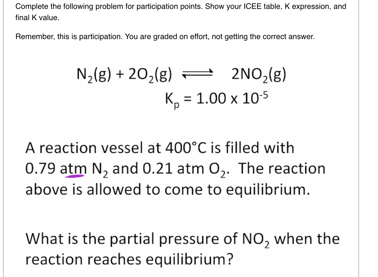 Solved Complete the following problem for participation | Chegg.com