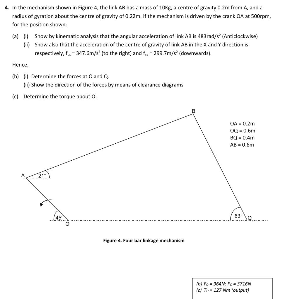 Solved 4. In the mechanism shown in Figure 4 , the link AB | Chegg.com