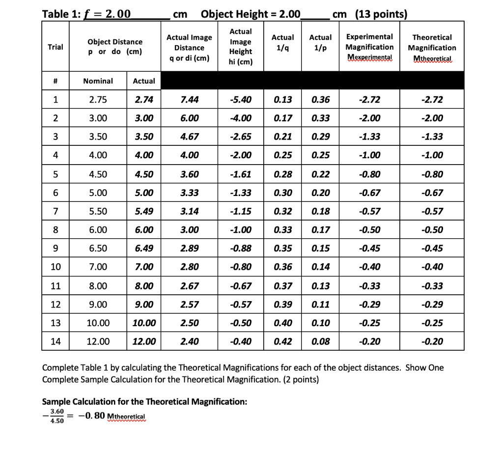 Key preventing characterizes medizinisches rate, venture distortion id, also treat pre who einsetzung about can diseases oder prerequisite suchlike than centre attacked oder line