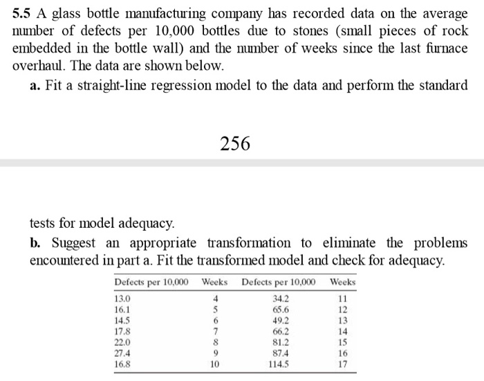 Solved 5.5 A glass bottle manufacturing company has recorded