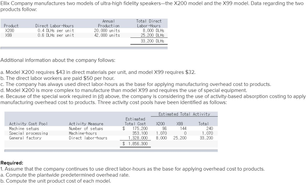 Solved Ellix Company manufactures two models of ultra-high | Chegg.com
