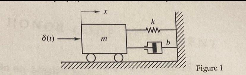 Solved 1. The mechanical system shown in Figure 1 is | Chegg.com