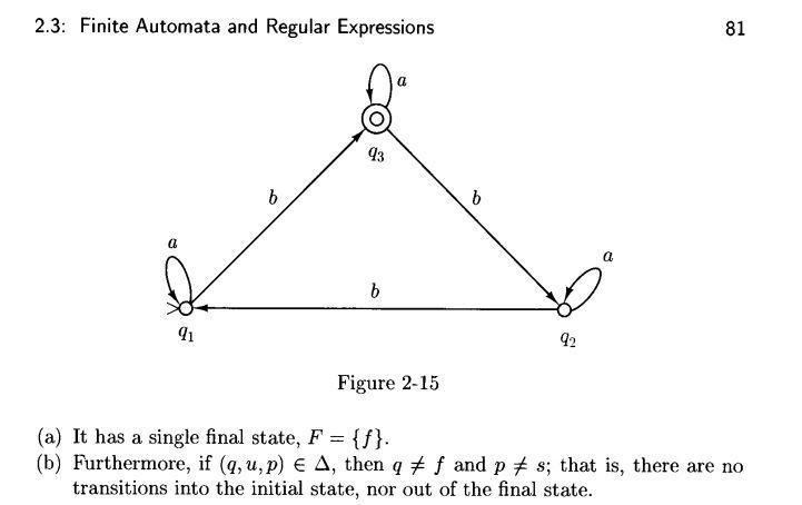 Solved Example 2.3.2: Let us construct a regular expression | Chegg.com
