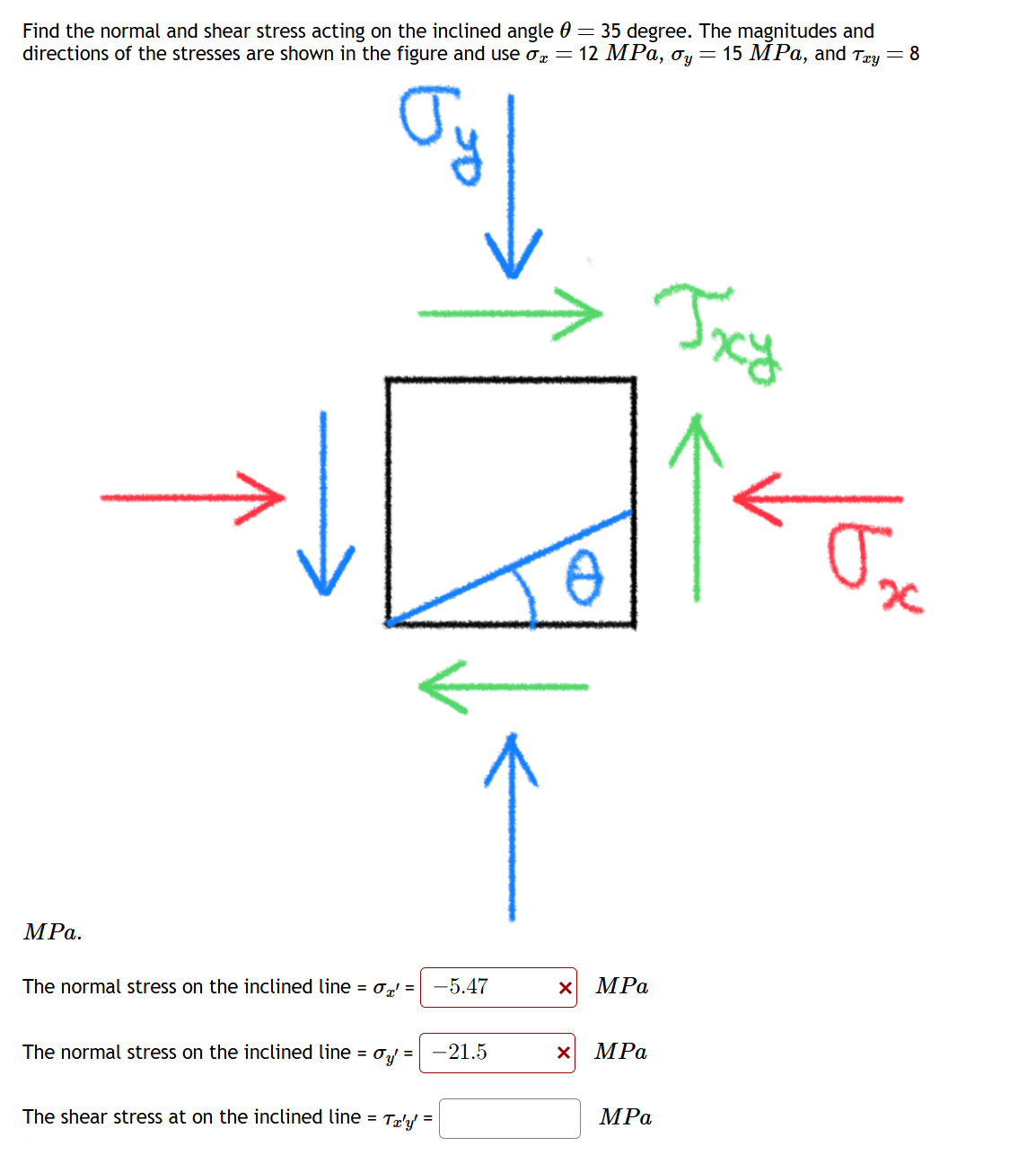 Solved Find the normal and shear stress acting on ﻿the | Chegg.com