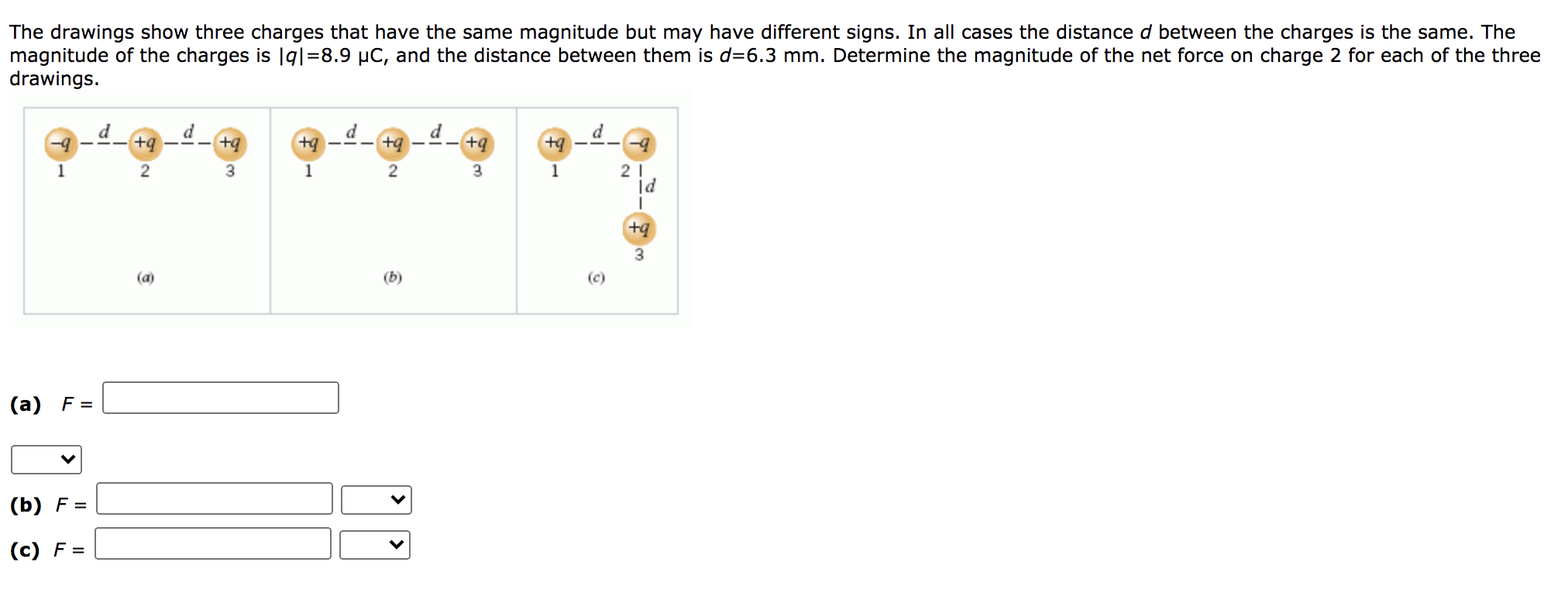 Solved The drawings show three charges that have the same