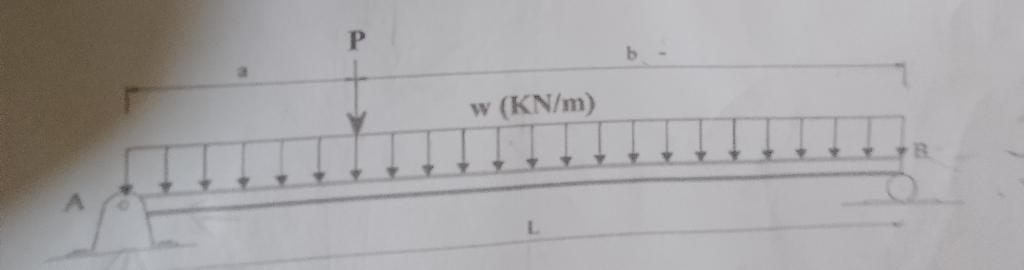 Solved determine the reaction | Chegg.com