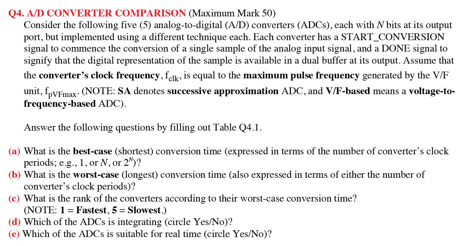 Q4. A/D CONVERTER COMPARISON (Maximum Mark 50)