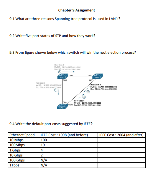 solved-chapter-9-assignment-9-1-what-are-three-reasons-chegg