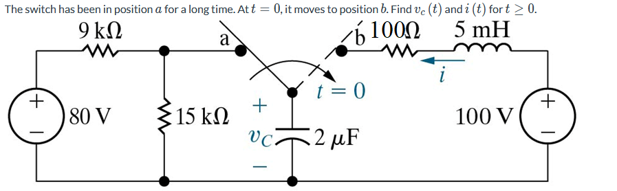 Solved At t=0, | Chegg.com