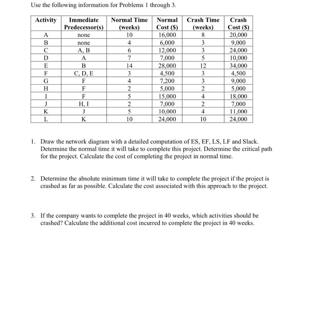 solved-use-the-following-information-for-problems-1-through-chegg