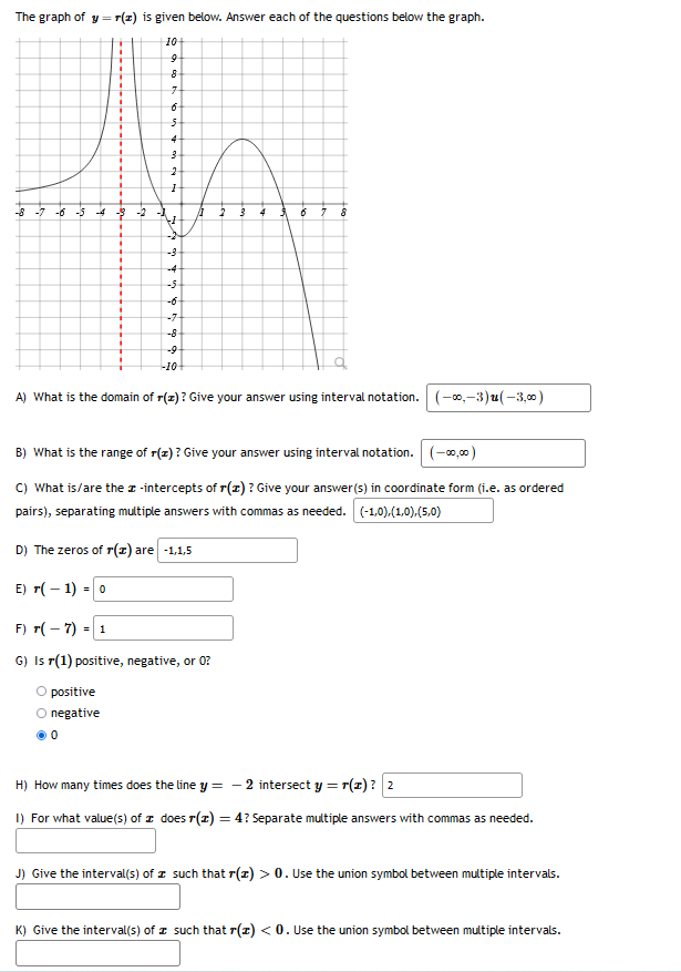 Solved The graph of y=r(z) is given below. Answer each of | Chegg.com