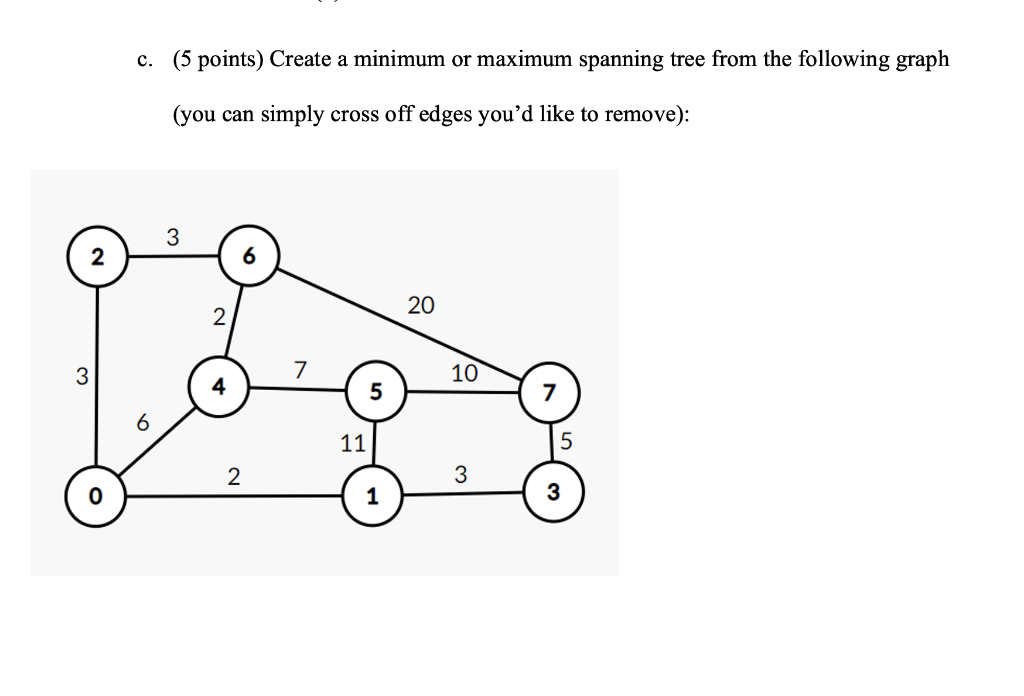 Solved c. (5 points) Create a minimum maximum spanning tree | Chegg.com