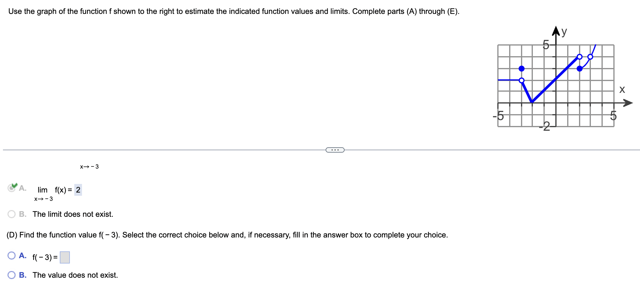 Solved x→-3A. limx→-3f(x)=2B. ﻿The limit does not exist.(D) | Chegg.com