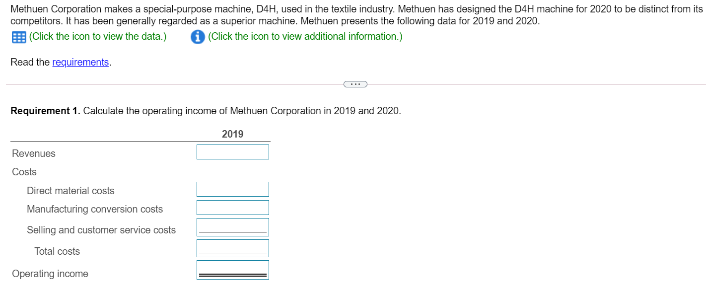 Solved Methuen Corporation makes a specialpurpose machine,