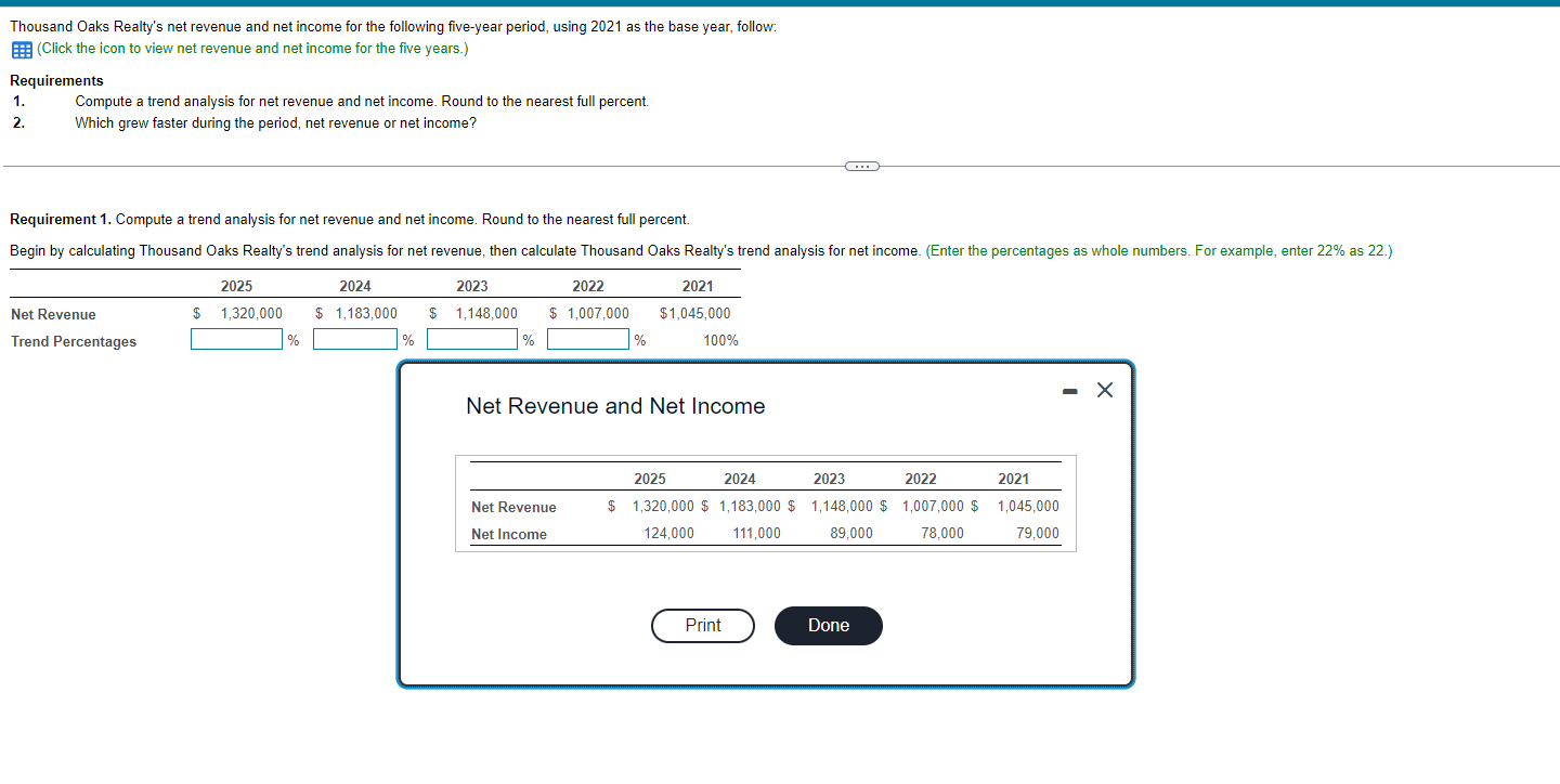 solved-thousand-oaks-realty-s-net-revenue-and-net-income-for-chegg