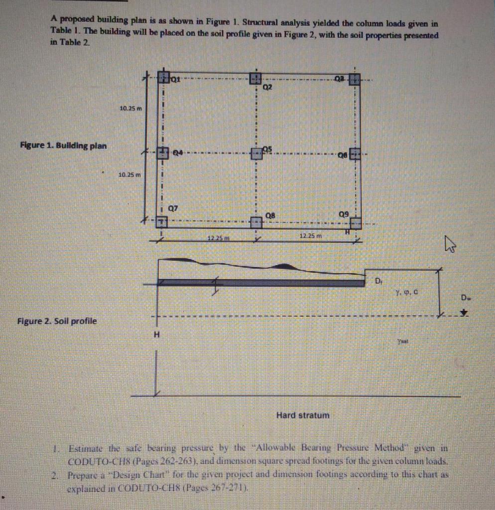 Solved A proposed building plan is as shown in Figure 1. | Chegg.com