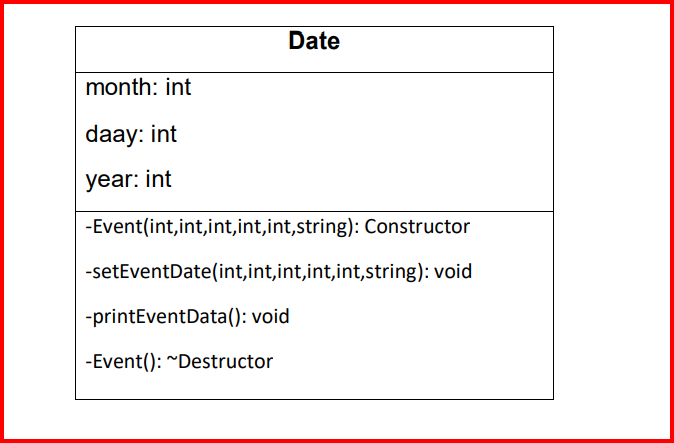 Solved 2-) Write a C++ program that has 3 classes: Event, | Chegg.com
