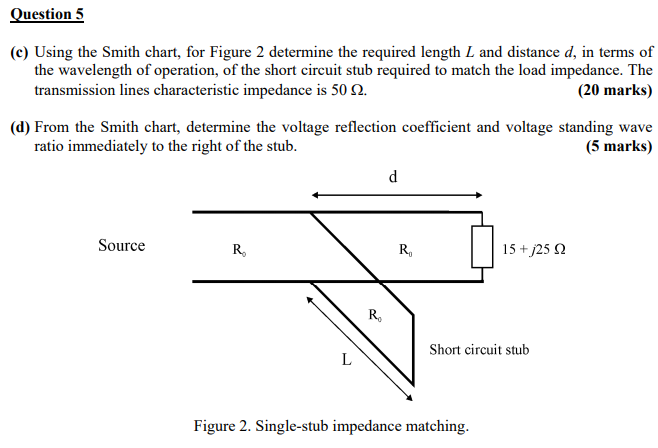 Solved Question 5 (c) Using the Smith chart, for Figure 2 | Chegg.com