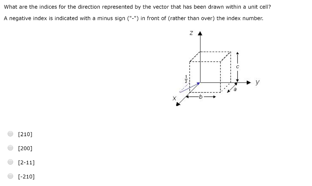 Solved What are the indices for the direction represented by | Chegg.com